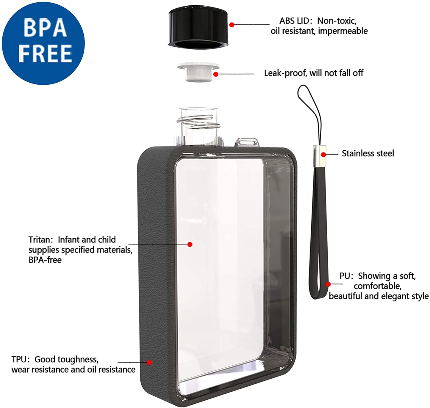 Flask Water Bottle